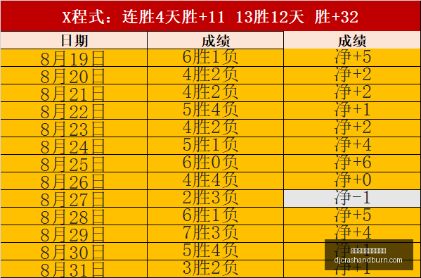 年科技风向,特朗普会见,科企巨头,皇冠体育,皇冠体育赔率,赔率查询