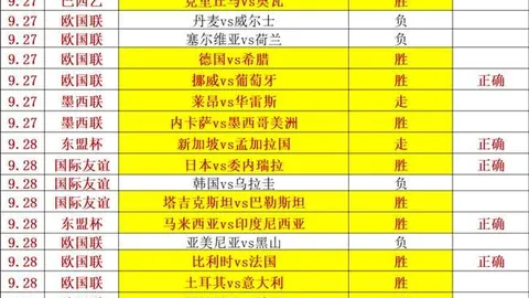 王者荣耀皇冠体育赔率：秋季赛新版本，战局再起
